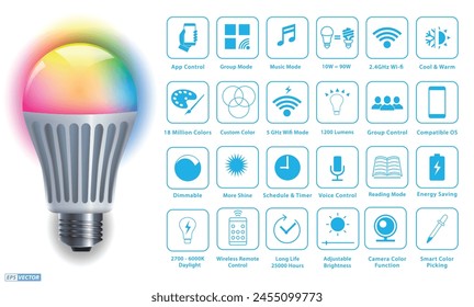 Set of Realistic Smart Wifi LED spotlight isolated. Eps