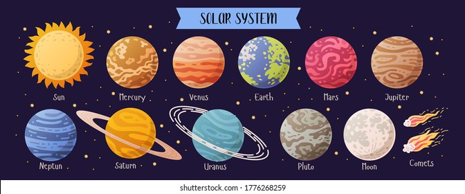 Set of realistic solar system planets isolated. Flat vector illustration.