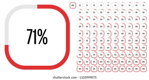 Set of rectangle percentage diagrams from 0 to 100 ready-to-use for web design, user interface (UI) or infographic - indicator with red