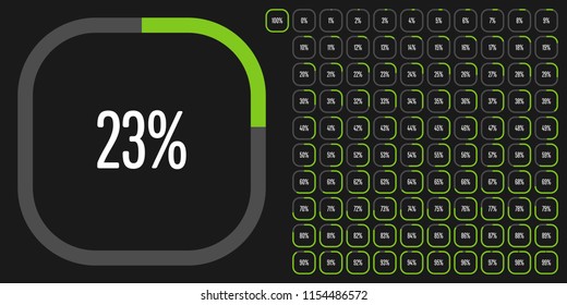 Set of rectangle percentage diagrams from 0 to 100 ready-to-use for web design, user interface (UI) or infographic - indicator with green
