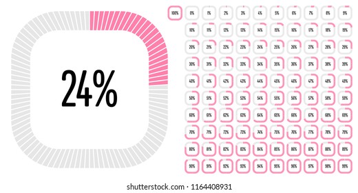 Set of rectangle percentage diagrams from 0 to 100 ready-to-use for web design, user interface (UI) or infographic - indicator with pink