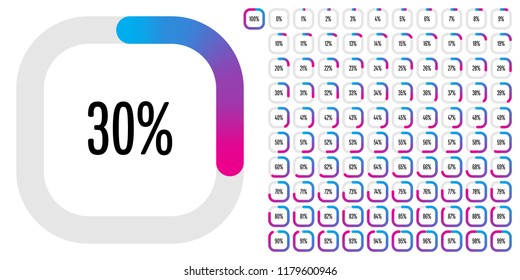 Set of rectangle percentage diagrams from 0 to 100 ready-to-use for web design, user interface (UI) or infographic - indicator with gradient from cyan (blue) to magenta (hot pink)