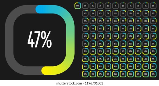 Set of rectangle percentage diagrams from 0 to 100 ready-to-use for web design, user interface (UI) or infographic - indicator with gradient from cyan (blue) to yellow