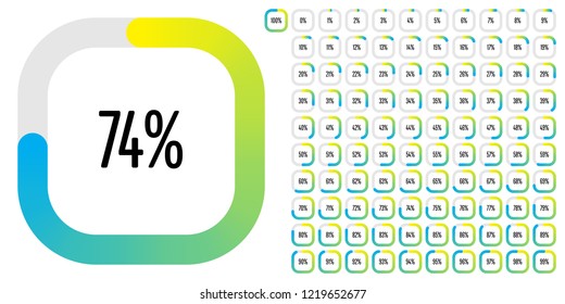 Set of rectangle percentage diagrams from 0 to 100 ready-to-use for web design, user interface (UI) or infographic - indicator with gradient from yellow to cyan (blue)