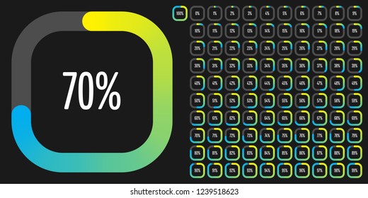 Set of rectangle percentage diagrams from 0 to 100 ready-to-use for web design, user interface (UI) or infographic - indicator with gradient from yellow to cyan (blue)