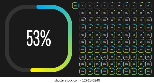Set of rectangle percentage diagrams (meters) from 0 to 100 ready-to-use for web design, user interface (UI) or infographic - indicator with gradient from cyan (blue) to yellow