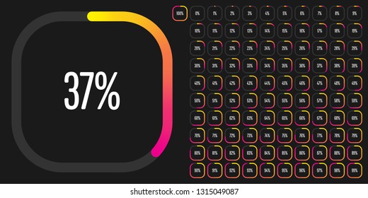 Set of rectangle percentage diagrams (meters) from 0 to 100 ready-to-use for web design, user interface (UI) or infographic - indicator with gradient from yellow to magneta (hot pink)