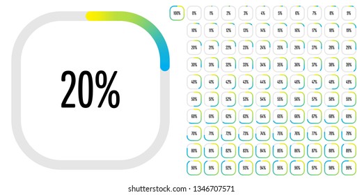 Set of rectangle percentage diagrams (meters) from 0 to 100 ready-to-use for web design, user interface (UI) or infographic - indicator with gradient from yellow to cyan (blue)