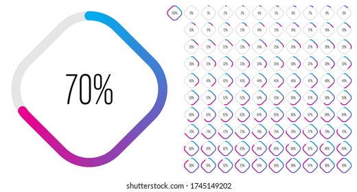 Set of rectangle percentage diagrams meters from 0 to 100 ready-to-use for web design, user interface UI or infographic - indicator with gradient from cyan blue to magenta hot pink