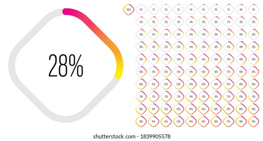 Set of rectangle percentage diagrams meters from 0 to 100 ready-to-use for web design, user interface UI or infographic - indicator with gradient from magenta hot pink to yellow