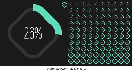 Set of rectangle percentage diagrams meters from 0 to 100 ready-to-use for web design, user interface UI or infographic - indicator with green