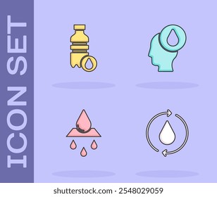Set Recycle clean aqua, Bottle of water,  and Water drop icon. Vector