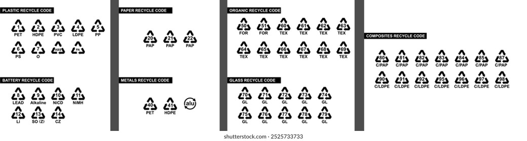 conjunto de códigos de reciclagem ícone de sinal de pictograma vetorial