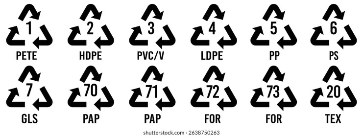 Set of recycle icon collection .
