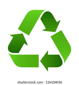 Set of recycle sign