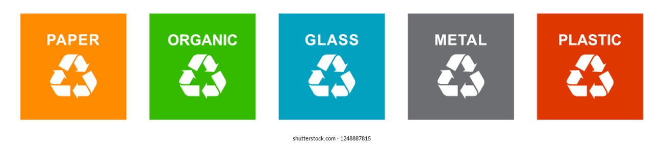 Set of recycling garbage sticker