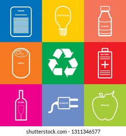 Set of recycling icons, line art vector illustration. Paper, bulb, organic, plastic, glass, metal and battery recycle icons.