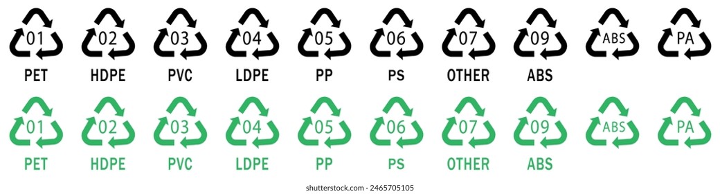 Set of recycling plastics mark icon. Zero waste. Ecological recycling codes. Vector illustration.