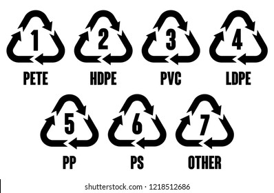 set of recycling symbols for plastic