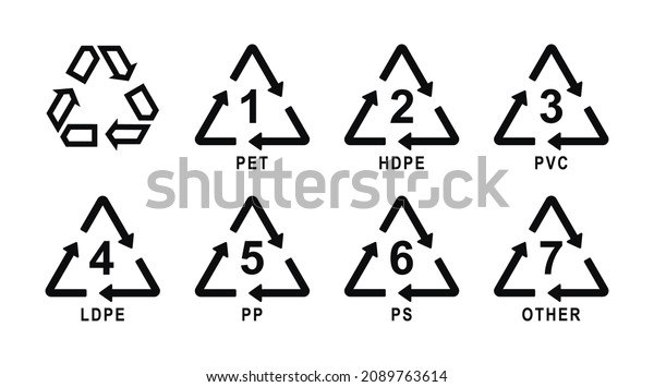 Set Recycling Symbols Plastic Plastic Recycling Stock Vector (Royalty ...