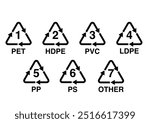 set of recycling symbols for plastics symbols PET,HDPE,PVC,LDPE,PP,PS,OTHER