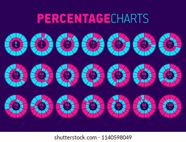 Set of red and blue percentage charts for infographic, 0 5 10 15 20 25 30 35 40 45 50 55 60 65 70 75 80 85 90 95 100 percent. Vector information graphics.