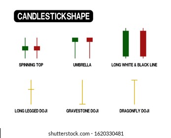 Set of red and green  candle stick shape