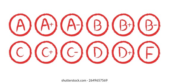 Conjunto de ícones de grau acadêmico desenhados à mão vermelhos de A+ a F em contornos circulares. Ideal para projetos escolares, materiais educacionais, relatórios, adesivos ou classificação digital.