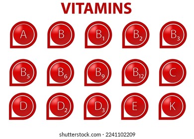 Un conjunto de iconos rojos de un complejo multivitamínico. Complemento multivitamínico. Vitamina A, grupo B 1, B2, B6, B12, C, D, D3, E, K, P, PP. El concepto de infografía de vitamina para un estilo de vida saludable