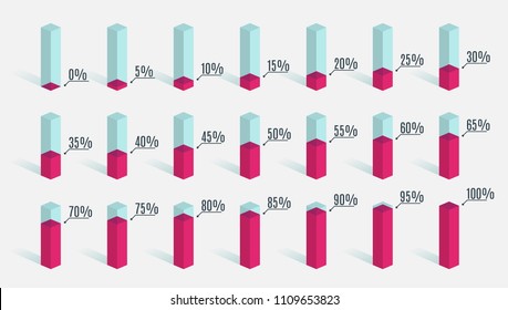 Set of red pink percentage charts for infographics, 0 5 10 15 20 25 30 35 40 45 50 55 60 65 70 75 80 85 90 95 100 percent