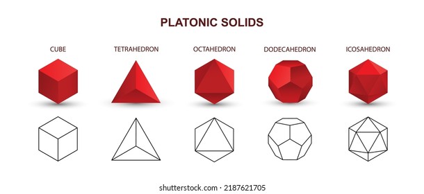 Set of red vector editable 3D platonic solids isolated on white background. Mathematical geometric figures such as cube, tetrahedron, octahedron, dodecahedron, icosahedron. Icon, logo, button.