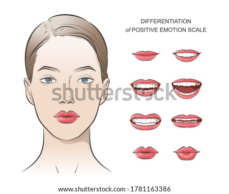 Set of Red Womens lips for animation. Positive, negative different feelings emotions. Kiss, happy, smiling, scream, anger, discontent human expression collection. Mouth with teeth tongue Vector