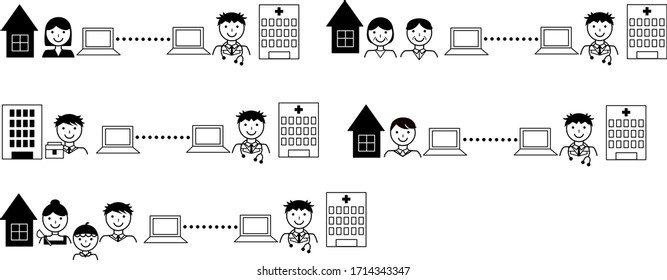 Set of remote medical examination