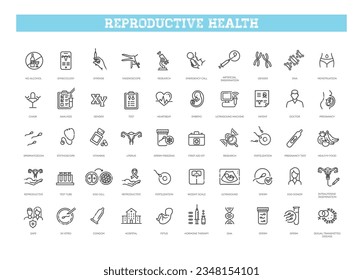 Conjunto de iconos de salud reproductiva