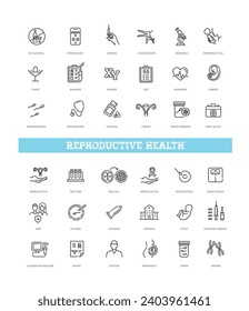 Set of reproductive health icons