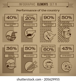 Set of retro styled infographic templates and elements showing the performance of the country, region, area, province, department including symbols, hatch, graphics vector