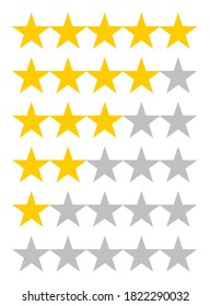 Set of Review Quality Rating Stars Icon. Vector Image.