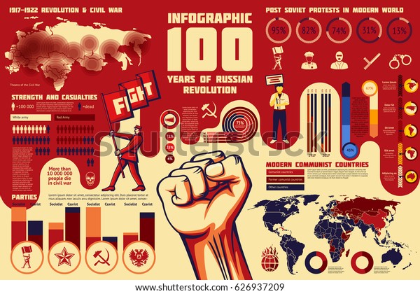 Set of Revolution infographics, 100 years of russian\
revolution, map with war area, casualties, world communism spread,\
etc.