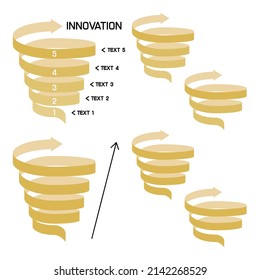 Satz mit Bandpfeilen, die in einer SpiralINNOVATION aufsteigen