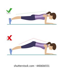 Conjunto de posición correcta e incorrecta de la tabla de codo. Entrenamiento físico para perder peso, reducción en masa de grasa.Vector.