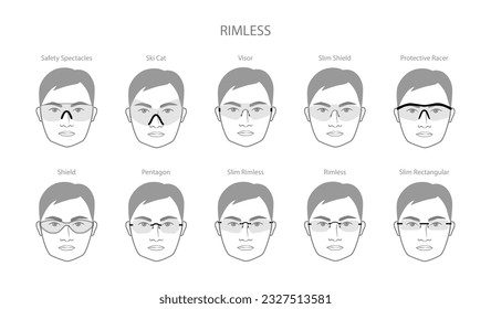 Set of Rimless frame glasses on men face character fashion accessory illustration. Sunglass front view unisex silhouette style, flat spectacles eyeglasses, lens sketch style outline isolated on white