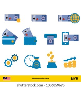 Set of  Ringgit. Banknote and coin of  Ringgit