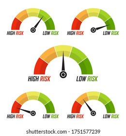 Set of risk speedometer icons in a flat design. Measuring level of risk