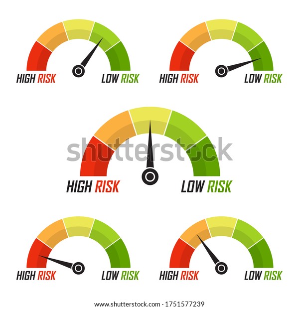 Set of risk speedometer icons in a flat design.\
Measuring level of risk