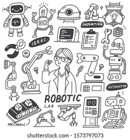 Set of Robotic Industry Doodles