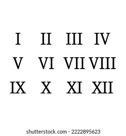 Set of roman numeral number icon, letter typography style sign, mathematics alphabet icon vector illustration .