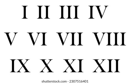 Set of roman numerals isolated on white background. Numbers from one to twelve.
