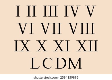 Set of Roman numerals symbols. 1 to 12 digits. I V X L C D M