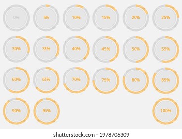 Conjunto de medidor de porcentaje de círculo redondo para el informe de progreso. Vector indicador de icono de volumen amarillo plano. Cargador de 5 pasos.