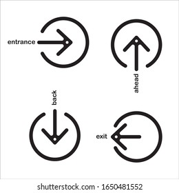 set of round wayfinding signs